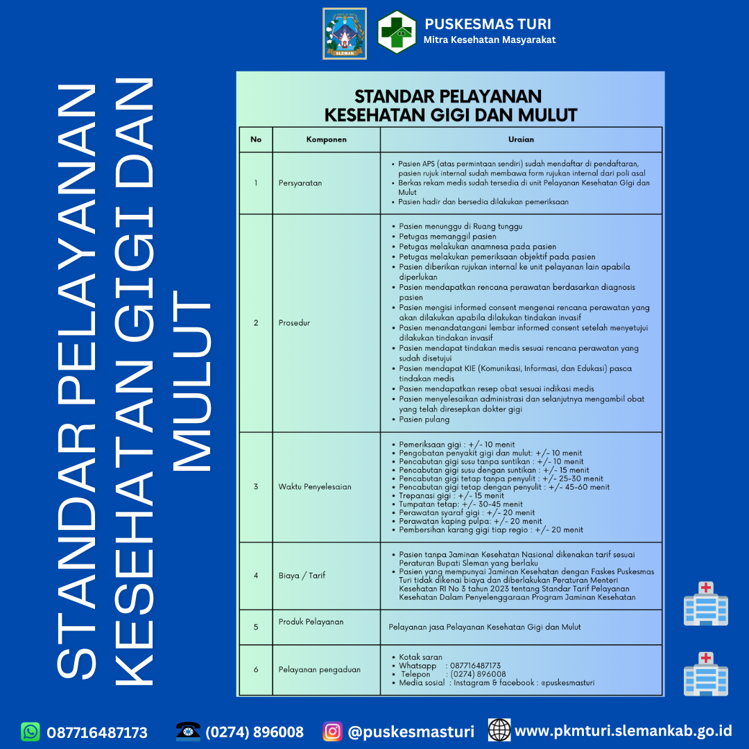 STANDAR PELAYANAN POLI GIGI dan MULUT