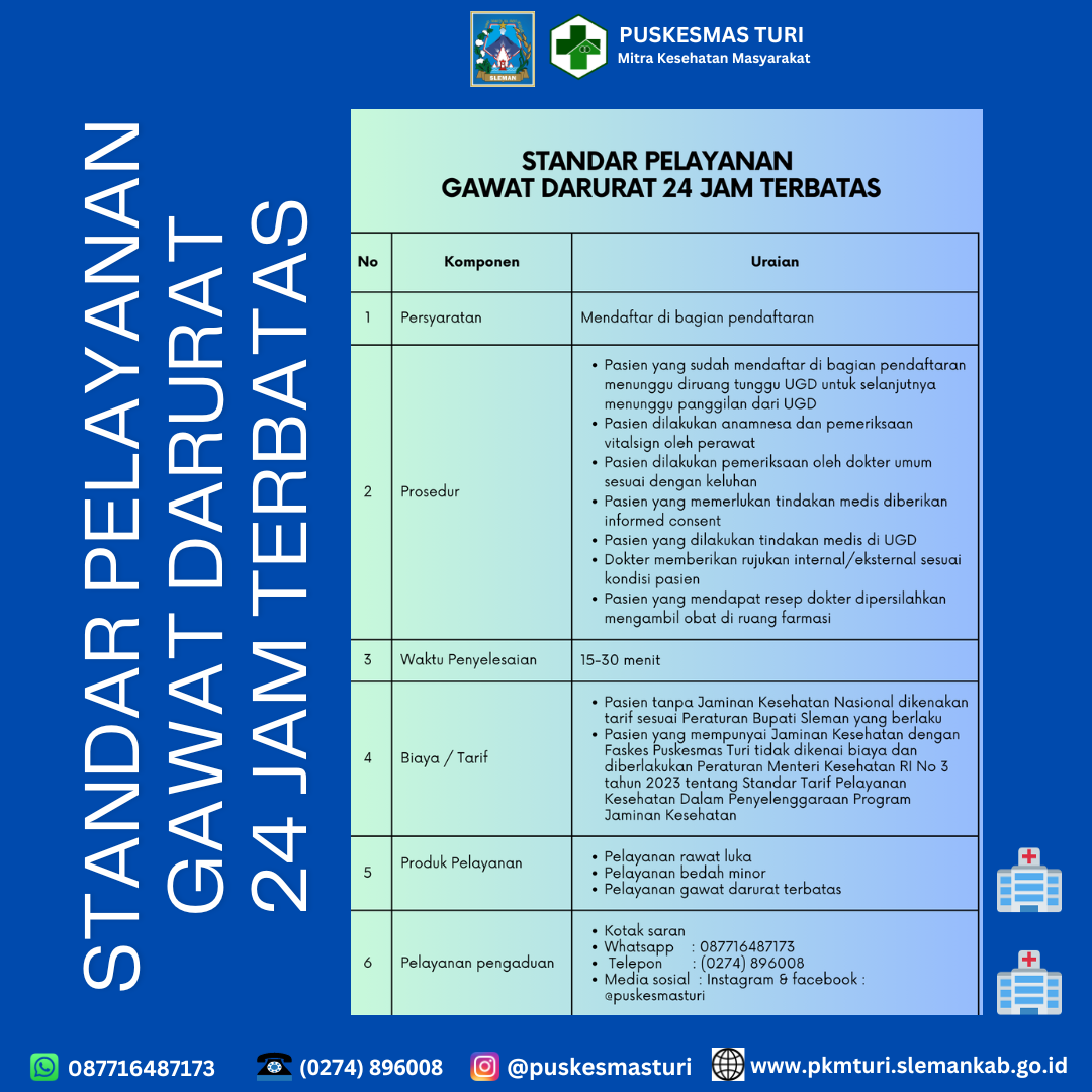 STANDAR PELAYANAN GAWAT DARURAT 24 JAM TERBATAS