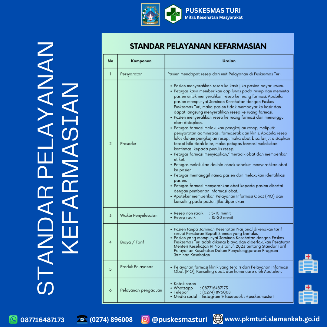 STANDAR PELAYANAN KEFARMASIAN