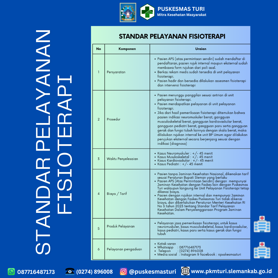STANDAR PELAYANAN FISIOTERAPI