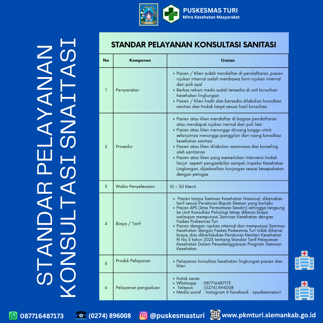 STANDAR PELAYANAN KONSULTASI SANITASI