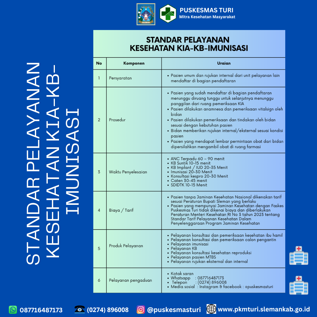 STANDAR PELAYANAN KESEHATAN KIA-KB-IMUNISASI